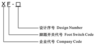  Foot Switch Model & Meanings