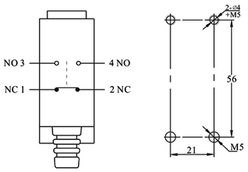 Mounting Holes & Contact Form 