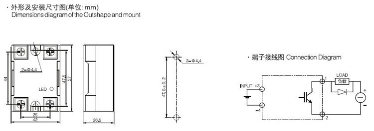 High Performance Solid State Relays Outshape dimensions & Connection Diagram